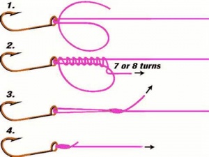 Uni-Knot