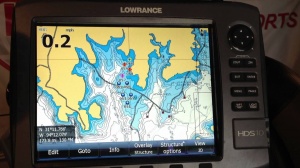 Waypoints